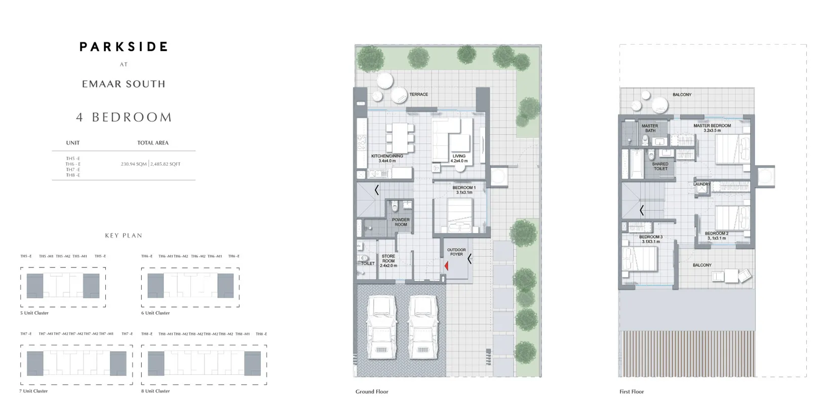 layout