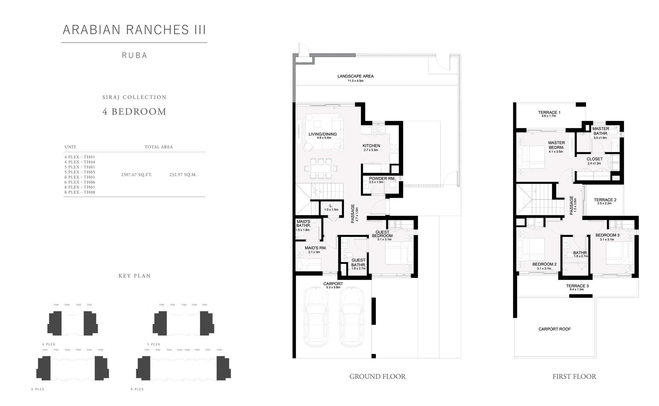 layout