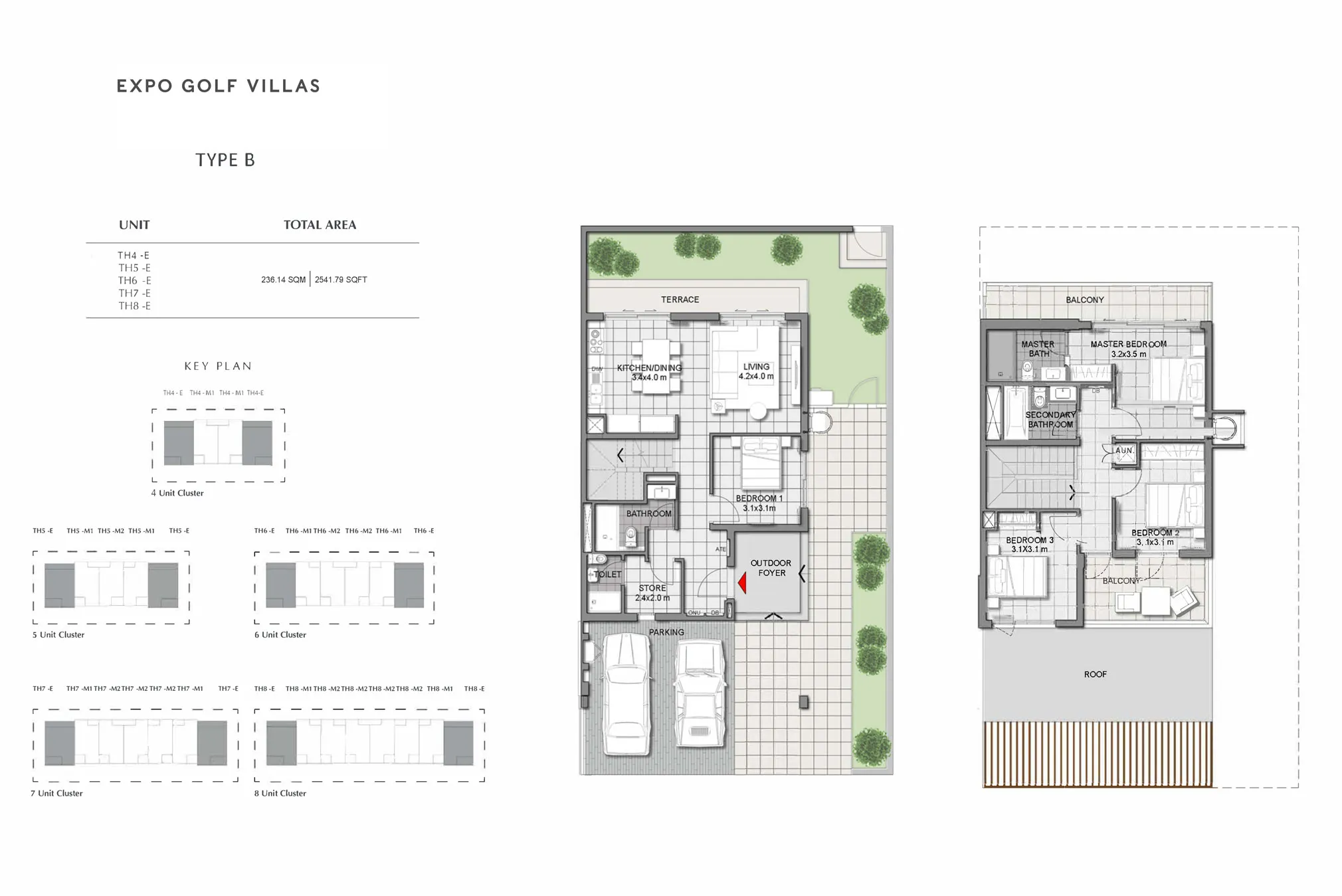 layout