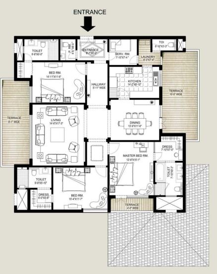 layout