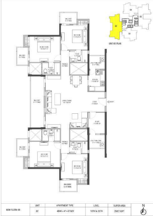 layout