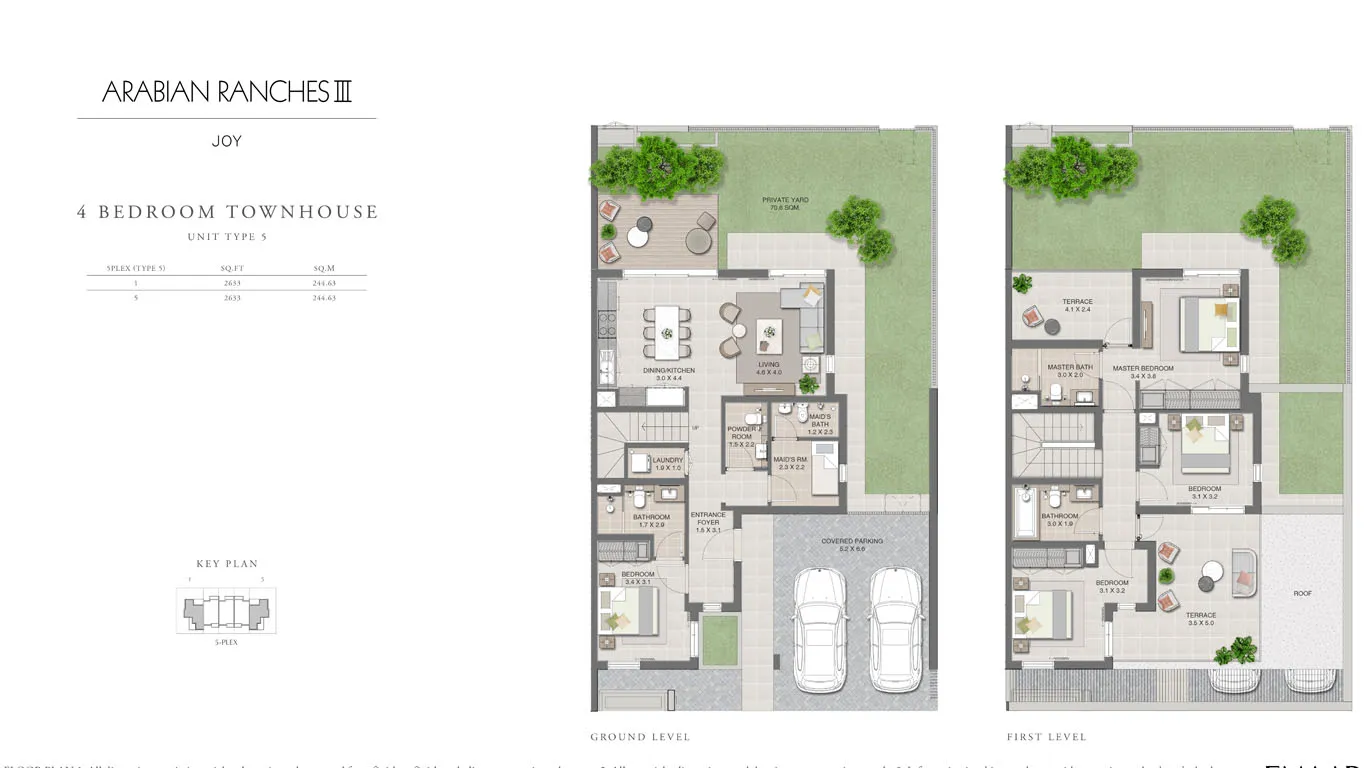 layout