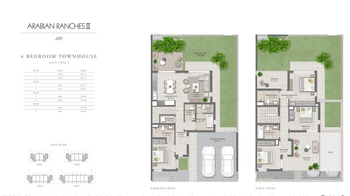 layout