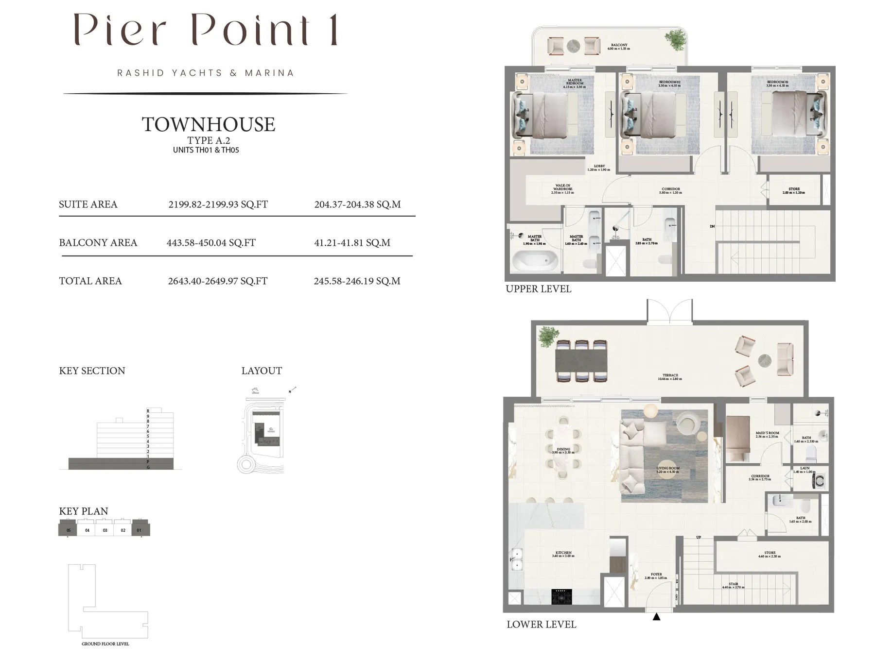 layout