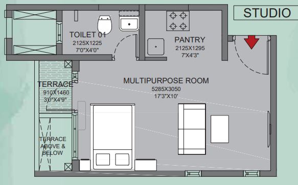 layout