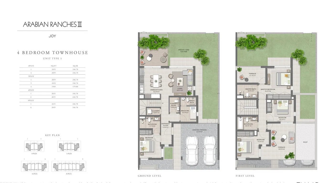 layout