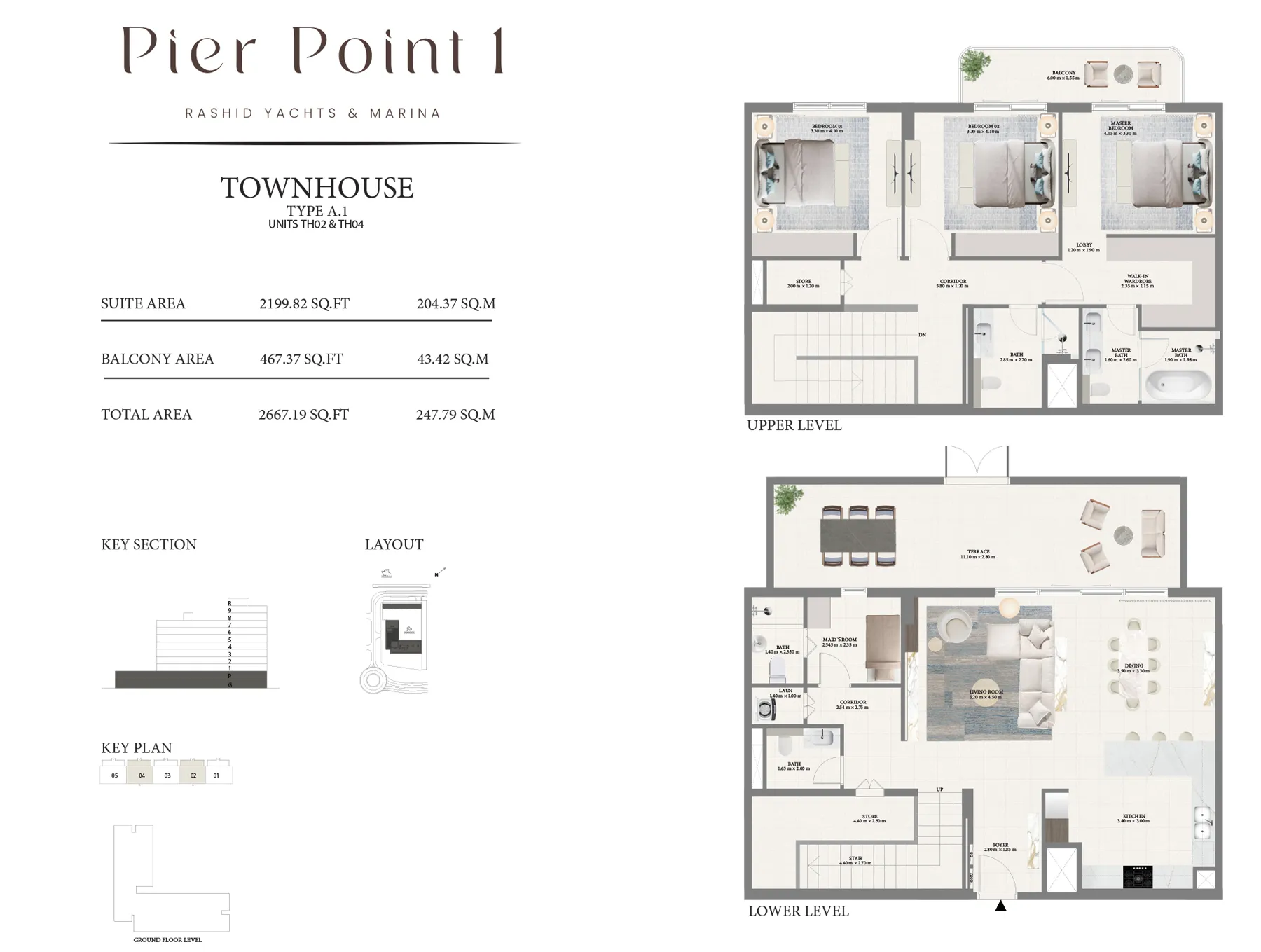 layout
