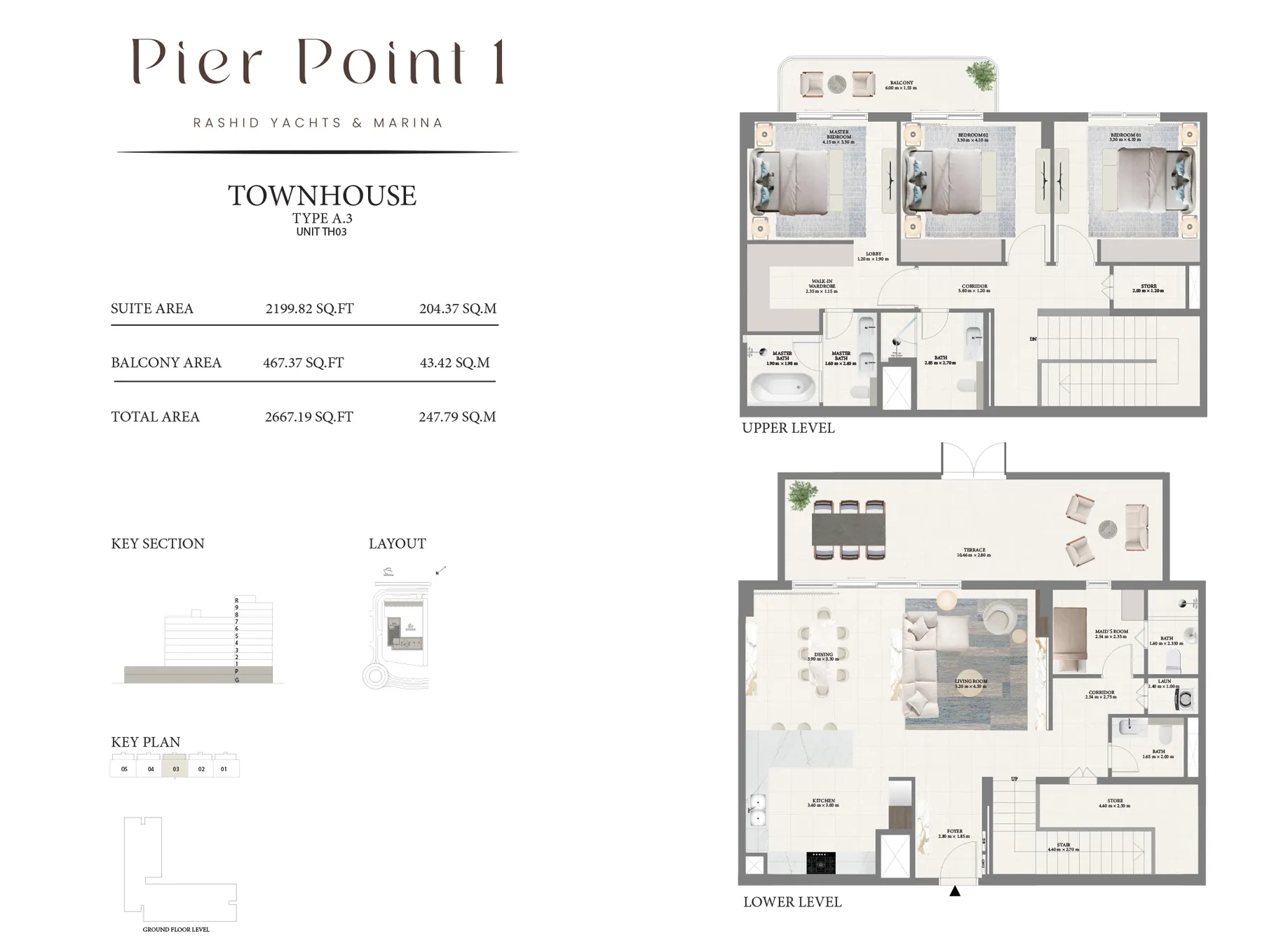 layout