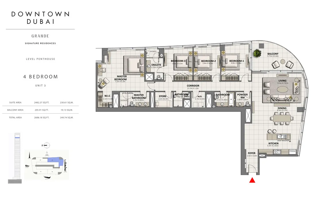 layout