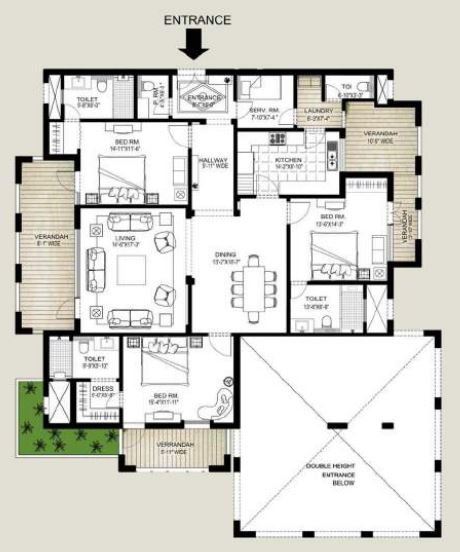 layout
