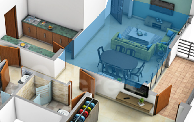layout