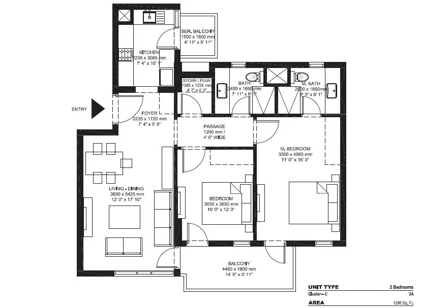layout