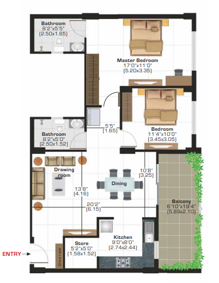 layout