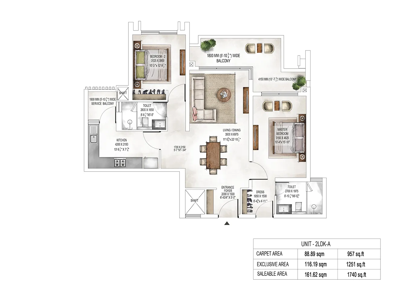 layout