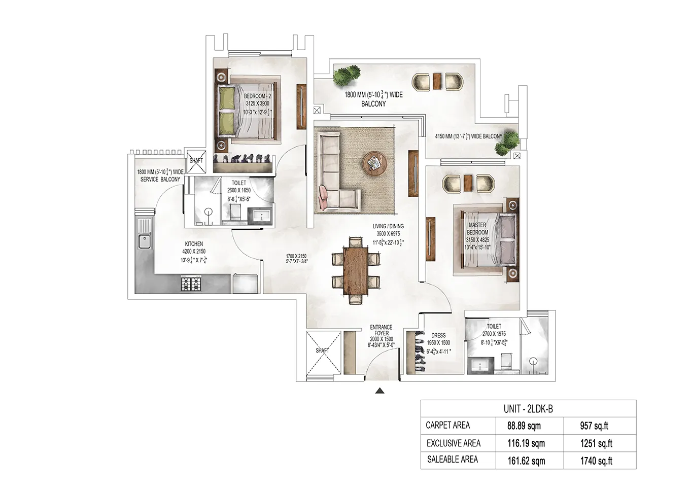 layout