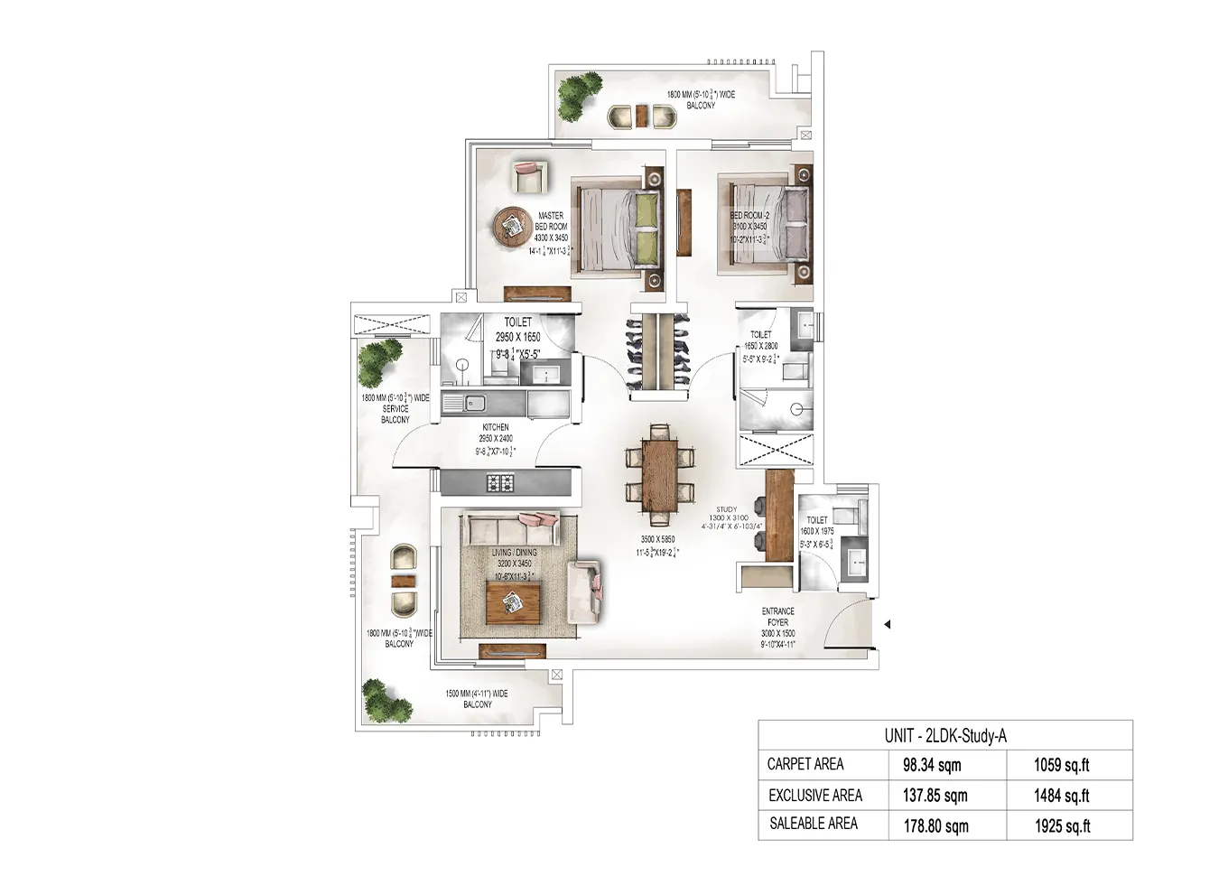 layout