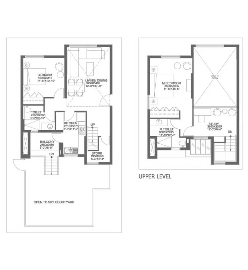 layout