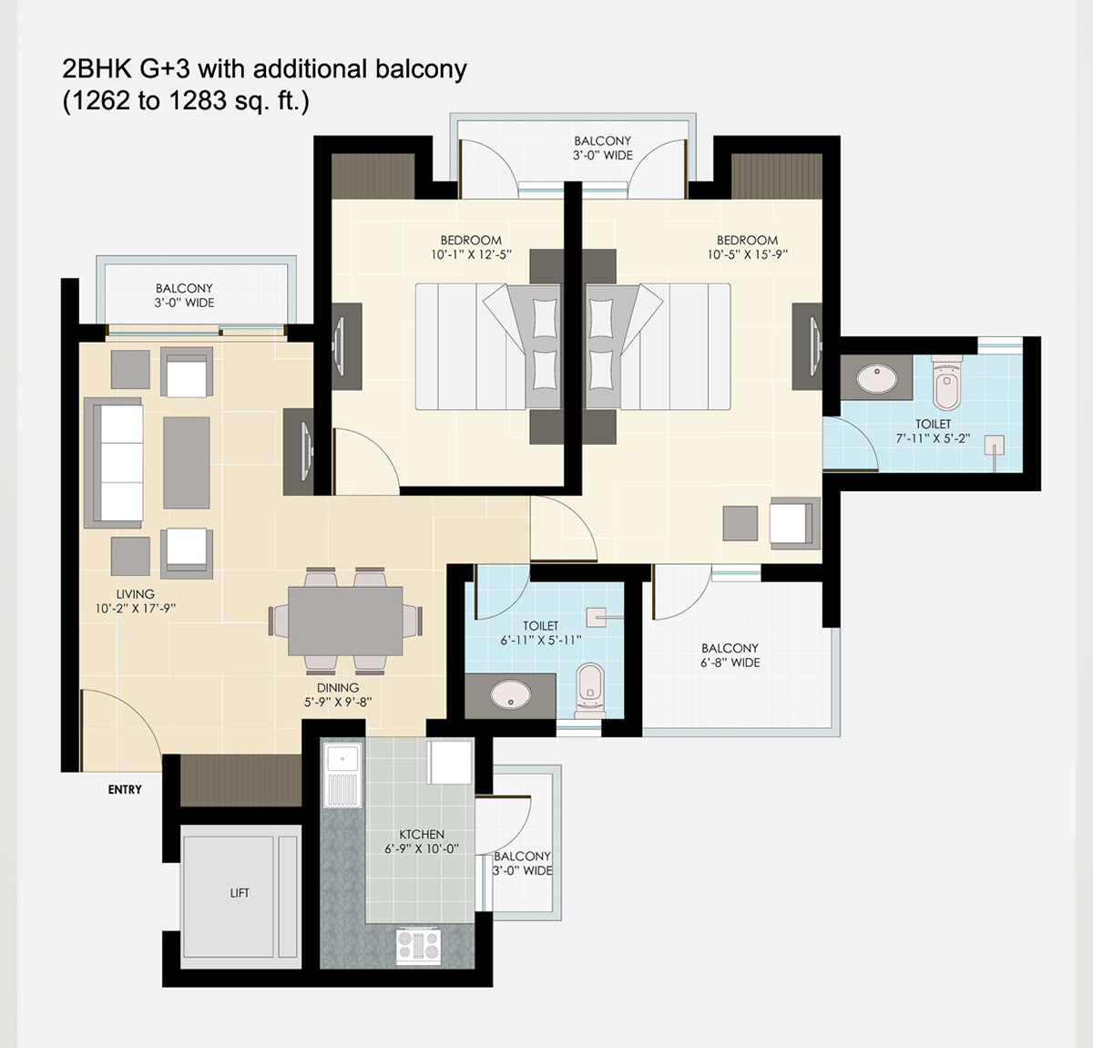 layout