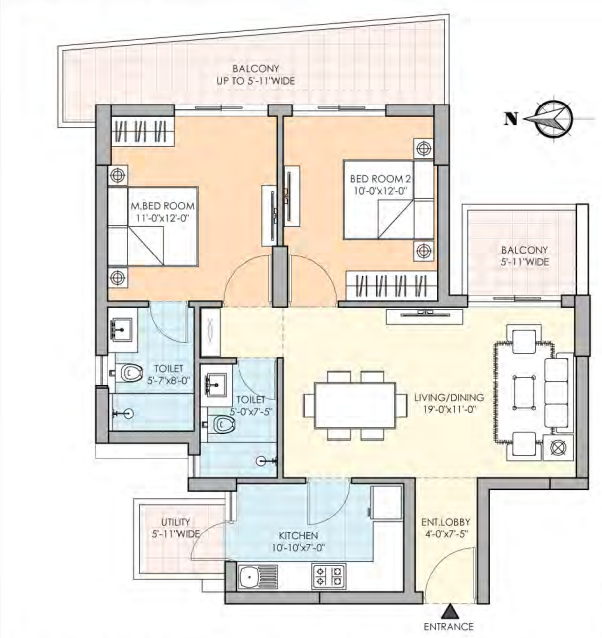 layout