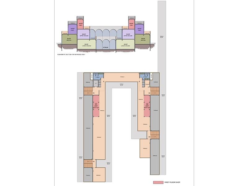 layout