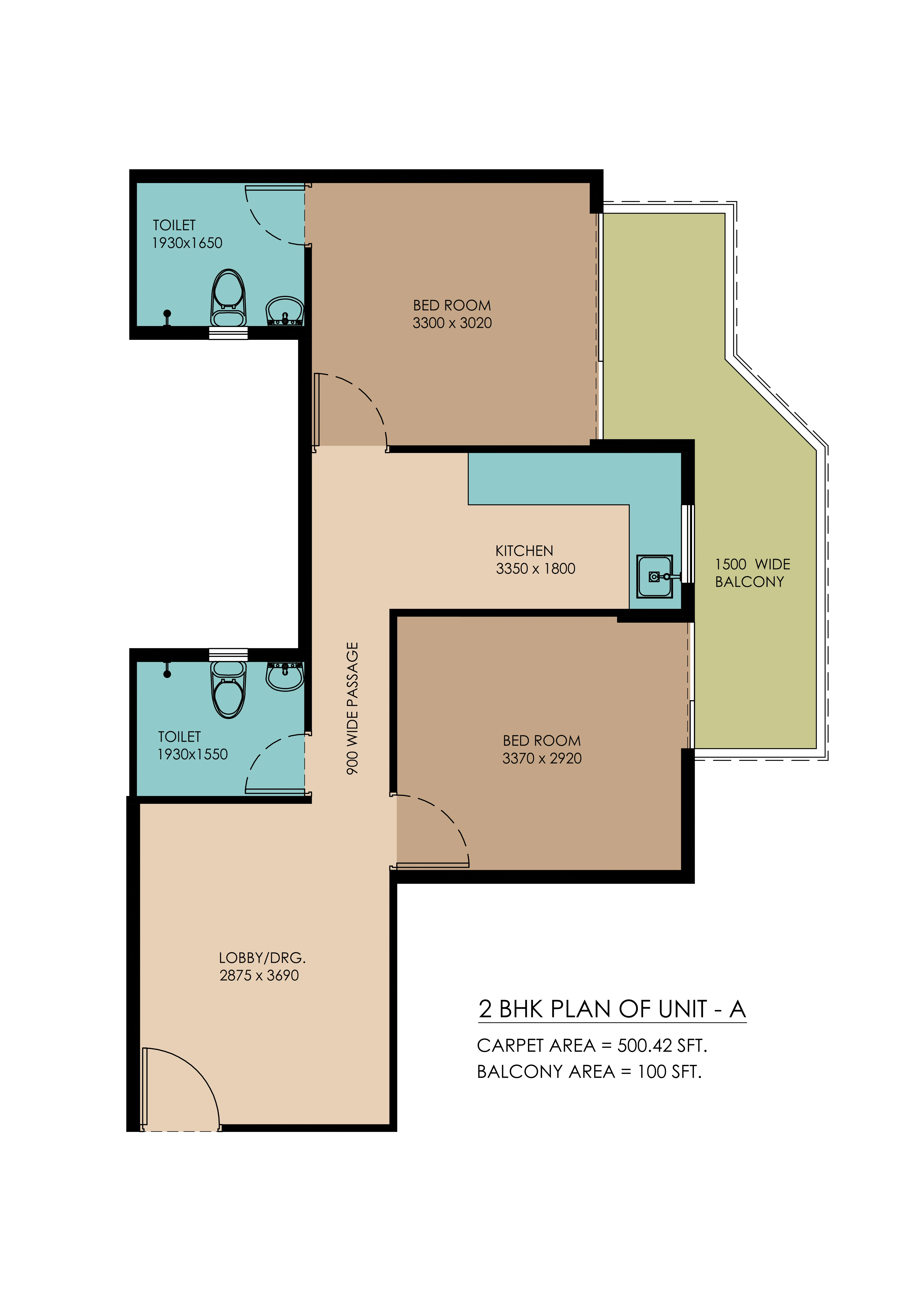 layout