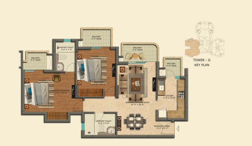 layout