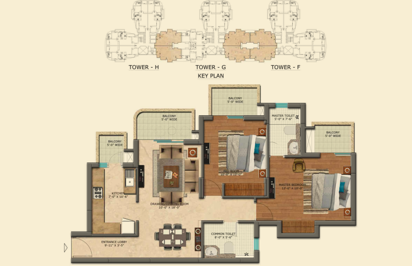 layout