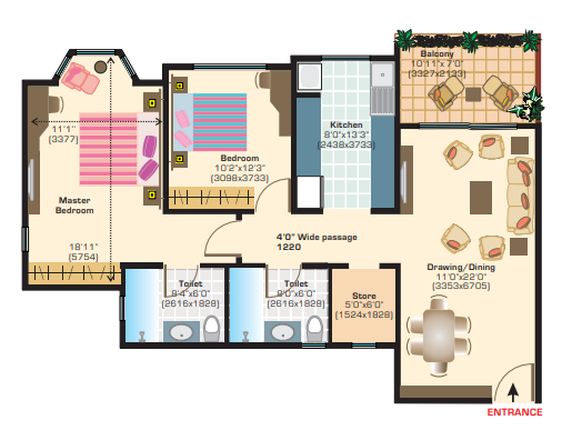 layout