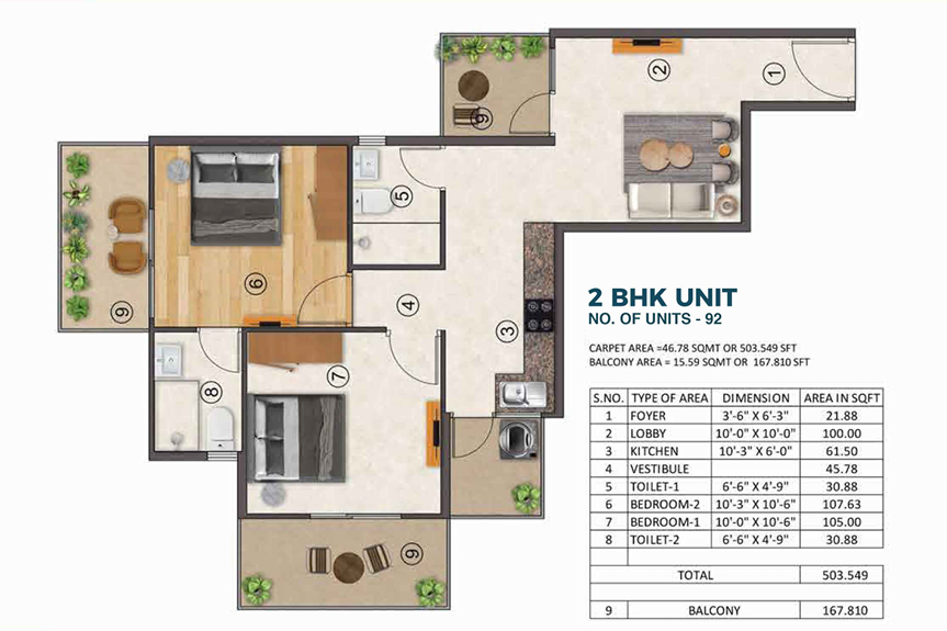 layout