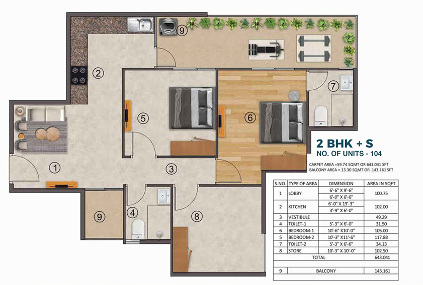 layout