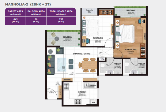 layout