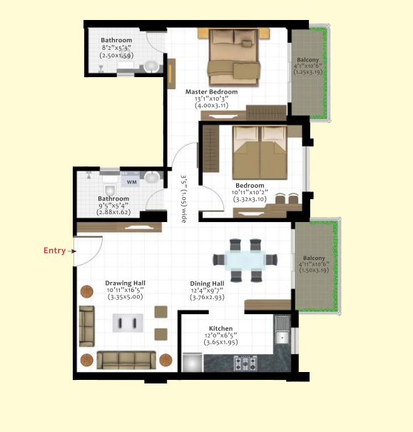 layout