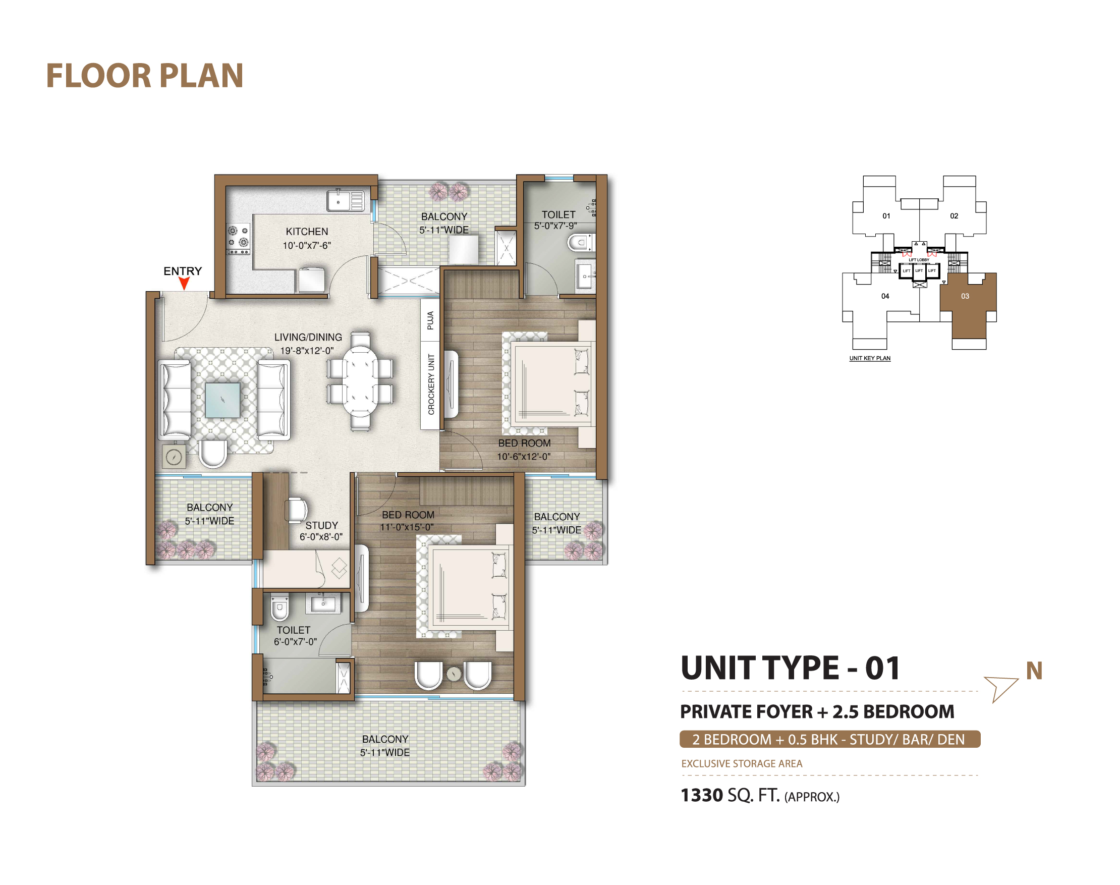 layout