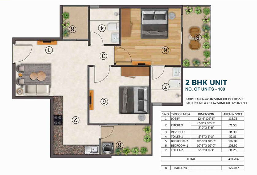 layout