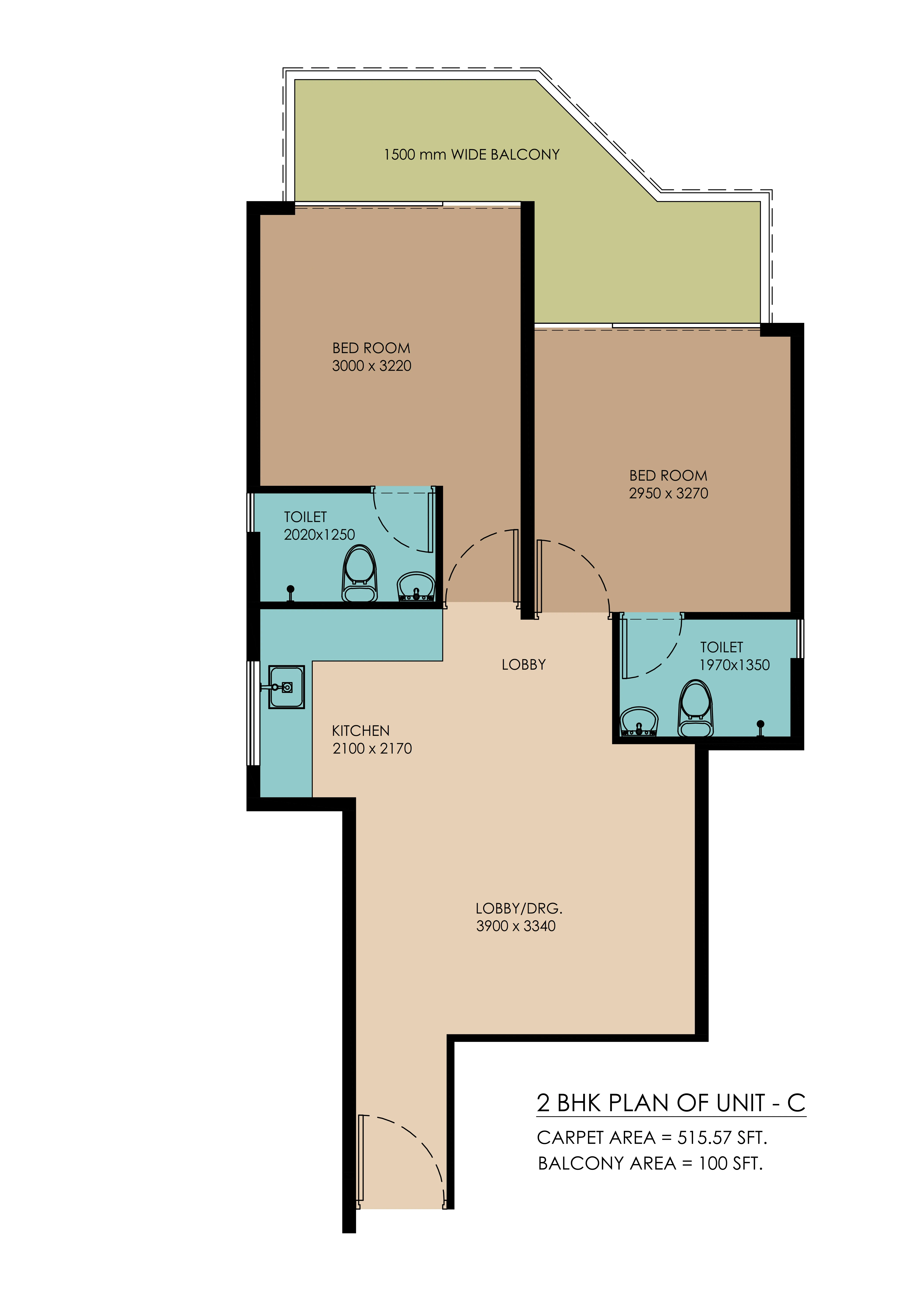 layout