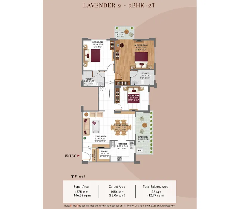layout