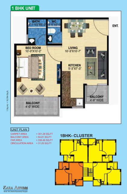 layout
