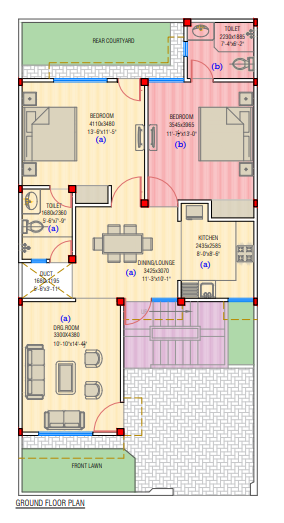 layout