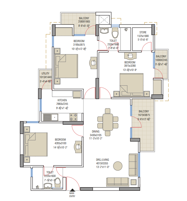 layout