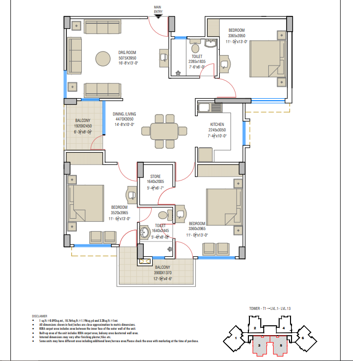 layout