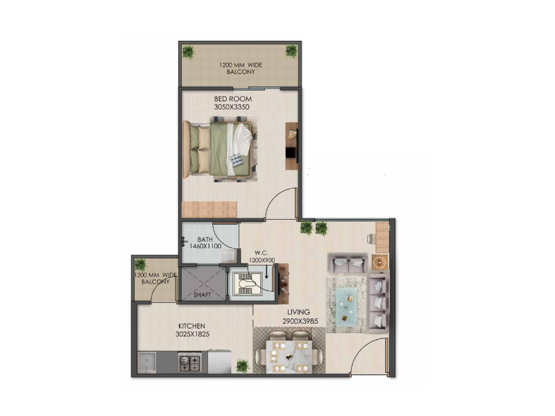 layout