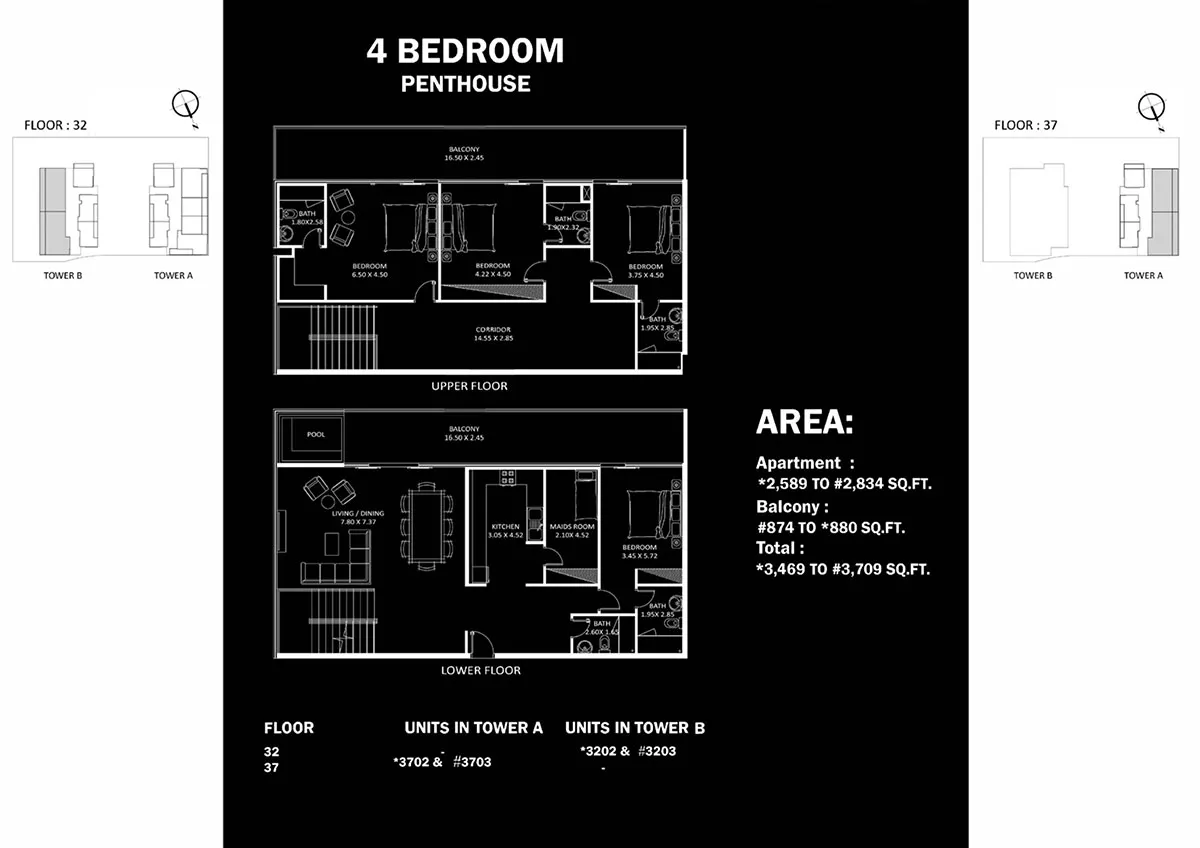 layout