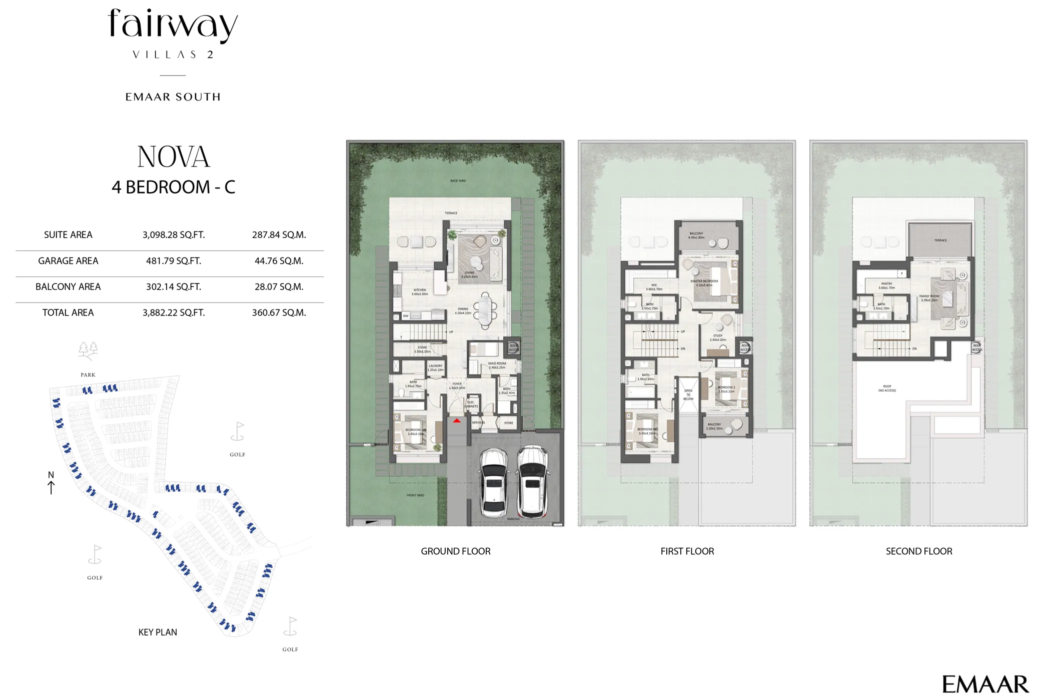 layout