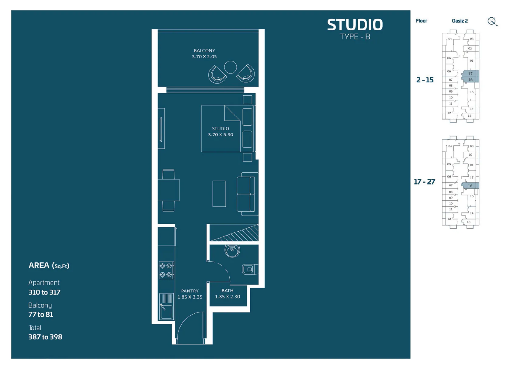 layout