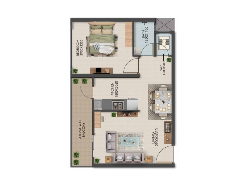 layout
