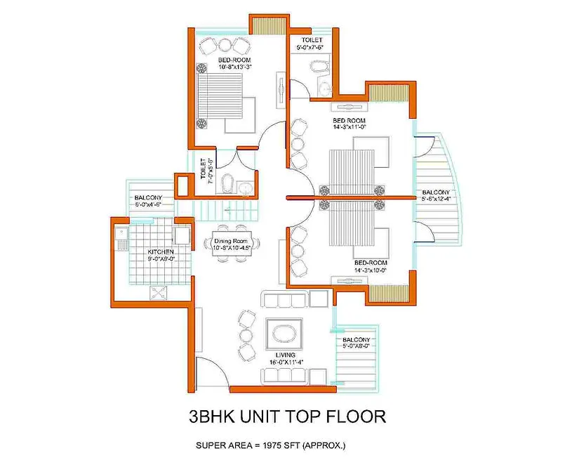 layout