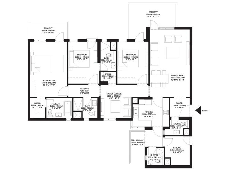 layout