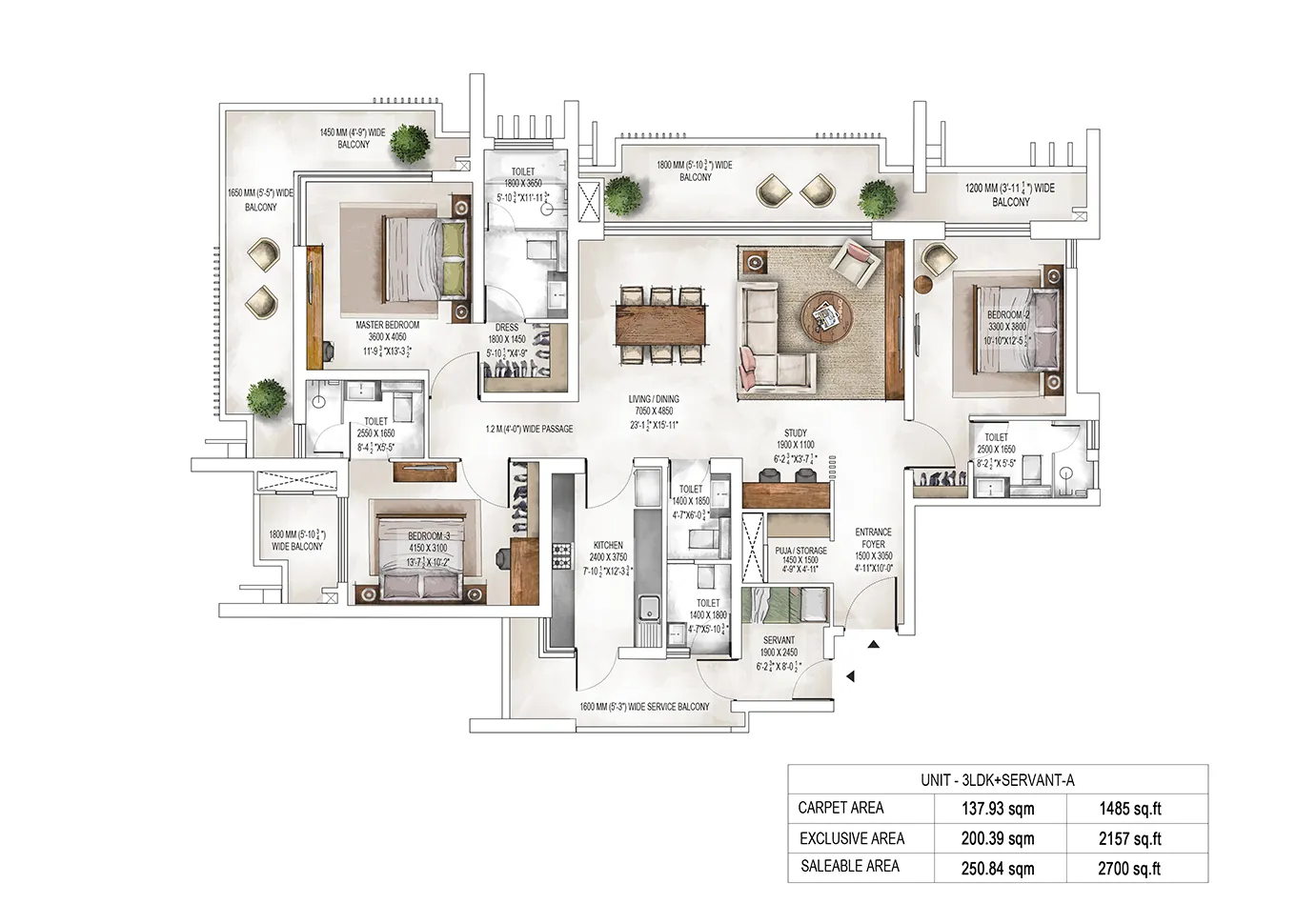 layout
