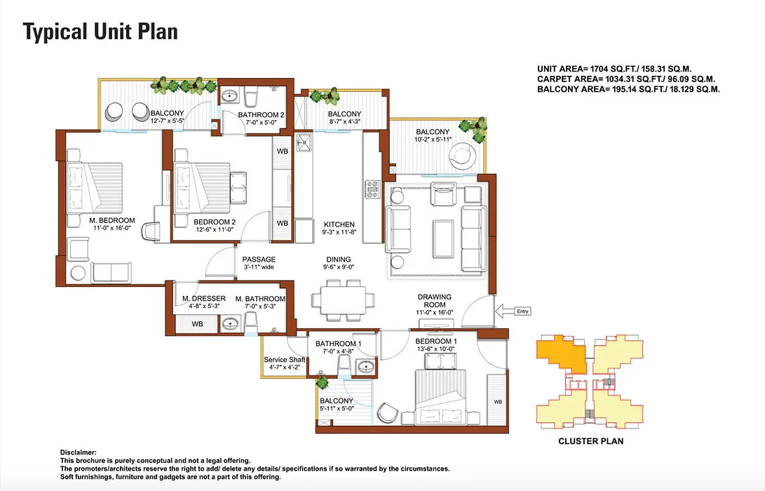 layout