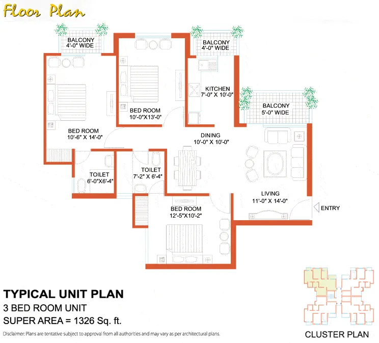 layout